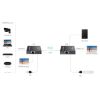 Picture of HDMI 2.0 Extender over Cat6/6e Kit