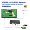 Picture of 4K HDMI to DVB-T Digital Modulator